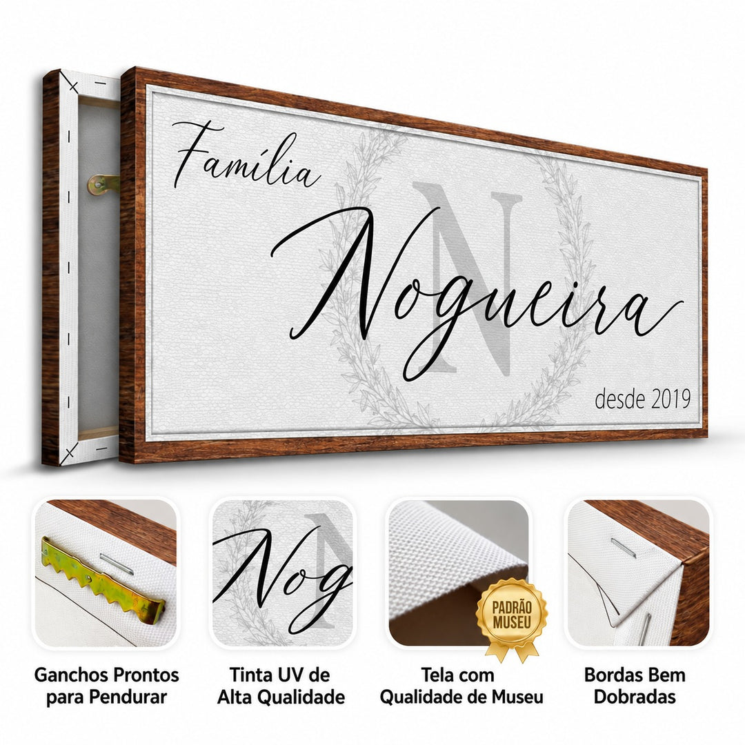 Quadro Inicial e Sobrenome Personalizado